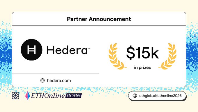 A partner announcement graphic featuring the Hedera logo, indicating $15k in prizes for ETHOnline 2026, with a link to ethglobal.ai/ethonline2026.