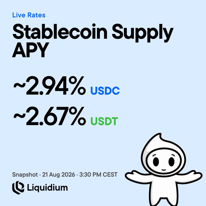 A promotional graphic from Liquidium showing live stablecoin supply APY rates: ~2.94% for USDC and ~2.67% for USDT, with a snapshot from 21 Aug 2026 and a cartoon mascot.