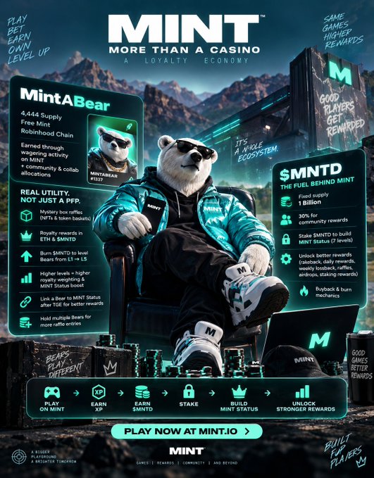 Promotional poster for MINT ("More Than A Casino") featuring MintABear NFT details, MNTD token info, and a flow diagram showing play-to-earn mechanics including XP, staking, and MINT Status rewards, directing users to mint.io.