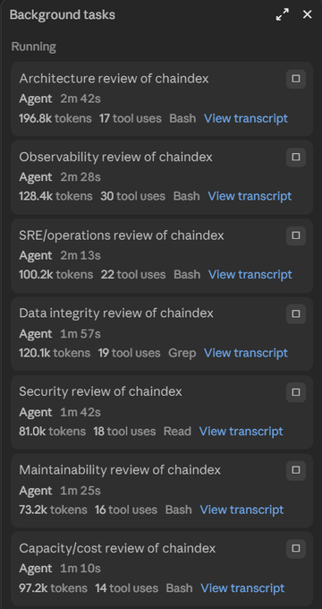 A dark-themed user interface panel titled 'Background tasks' listing several running AI agent reviews for 'chaindex', including Architecture, Observability, SRE/operations, Data integrity, Security, Maintainability, and Capacity/cost reviews, each with token counts and duration.
