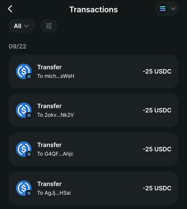 A mobile transaction history screen shows four transfers of -25 USDC each on 09/22, sent to addresses ending in sWsH, Nk2V, Ahjc, and HSai—totaling $100 in USDC sent to four different wallets. The transactions corroborate the post's claim of distributing $100 (4 × $25 USDC) to four active followers.