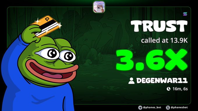 A Pepe-style cartoon frog holds a credit card alongside bold green text announcing "TRUST called at 13.9K" with a 3.6X return, credited to "DEGENWAR11" at 16m, 6s, matching the post's claim of a 3x pump alpha call on the $TRUST memecoin with the provided Solana contract address.