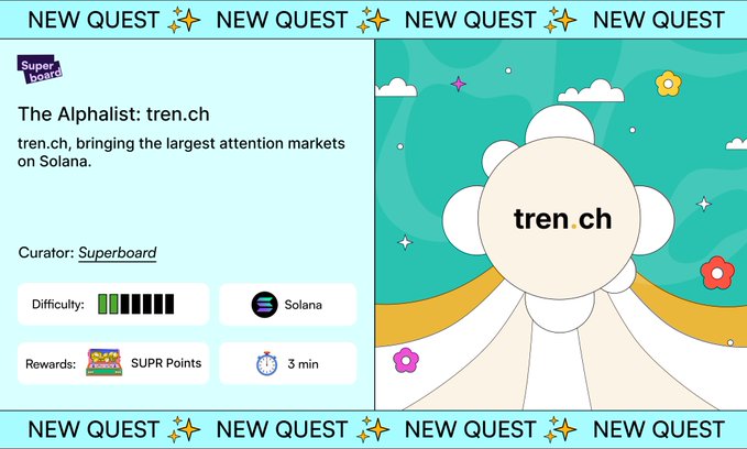 Superboard quest card for 'The Alphalist: tren.ch' on Solana, offering SUPR Points rewards with a 3-minute time limit.