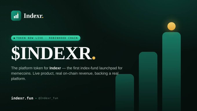 A promotional graphic for Indexr announcing "$TOKEN NOW LIVE · ROBINHOOD CHAIN" with "$INDEXR." prominently displayed, describing it as "the first index-fund launchpad for memecoins" with a live product and on-chain revenue, matching the post about $INDEXR launching on Robinhood Chain as a 1:1-backed memecoin index-fund token at indexr.fun (@indexr_fun).