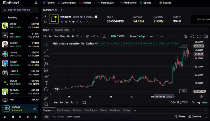 A screenshot of a cryptocurrency trading platform called Defined showing a chart for the token 'website' with a price of $0.0047436 and a market cap of $4.43M.