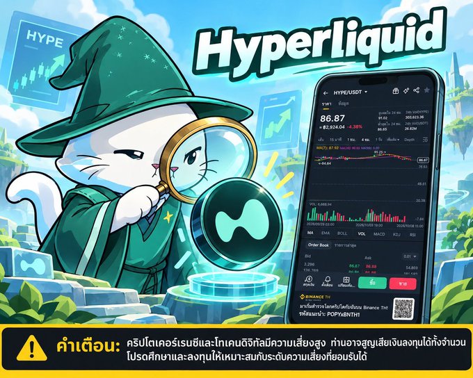 A colorful promotional graphic for “Hyperliquid” features a cartoon cat magician, a HYPE trading chart, a crypto trading app screen, Binance branding, and a Thai warning about investment risk.