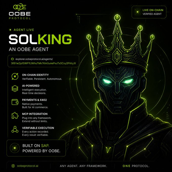 A promotional poster for 'SOLKING AN OOBE AGENT' by OOBE Protocol featuring a dark robotic king figure with glowing green eyes and crown, listing features like on-chain identity and AI-powered execution.