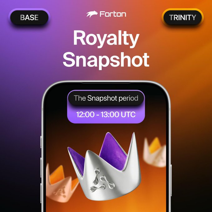 iphone screen displays a gold crown with a silver chain, accompanied by the text "R oyality Snapshot" and "12:00 13:30 UTCT".