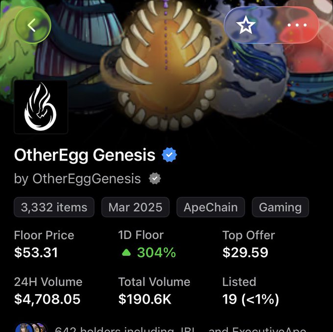 The image shows a marketplace listing for "OtherEgg Genesis" collection on ApeChain, displaying a current floor price of $53.31 with a 304% increase in 1D floor and 24H volume of $4,708.05. This aligns with the post's claim of a recent price surge, as the collection jumped from $26 to over $53 shortly after Unvault announced a partnership, demonstrating the dramatic pump described.