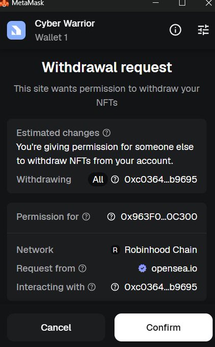 A MetaMask withdrawal request popup for a 'Cyber Warrior Wallet 1' asks for permission to withdraw NFTs via opensea.io on the Robinhood Chain, with options to 'Cancel' or 'Confirm'.