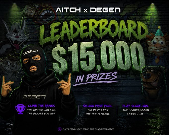 A promotional graphic for "AITCH x DEGEN LEADERBOARD" featuring a $15,000 prize pool, with a masked figure pointing upward and cartoon characters in the background, encouraging players to "CLIMB THE RANKS" and "PLAY. SCORE. WIN."