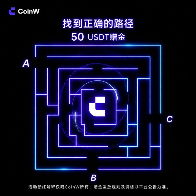 A CoinW promotional puzzle asking users to find the correct path through a neon blue maze from entry points A, B, and C to reach a center logo, offering a 50 USDT reward.