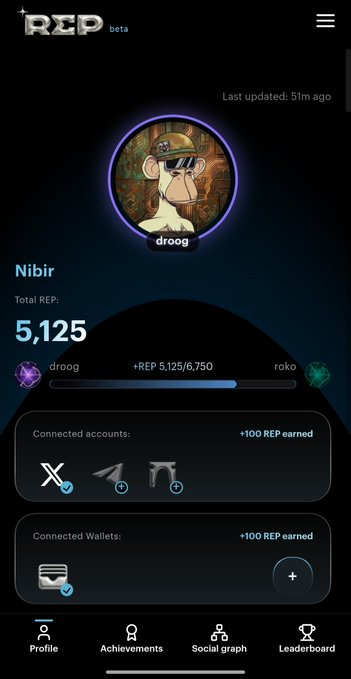 A mobile app screen for 'REP beta' showing a user profile for 'droog' (Nibir) with a total REP of 5,125, connected accounts, and a connected wallet.