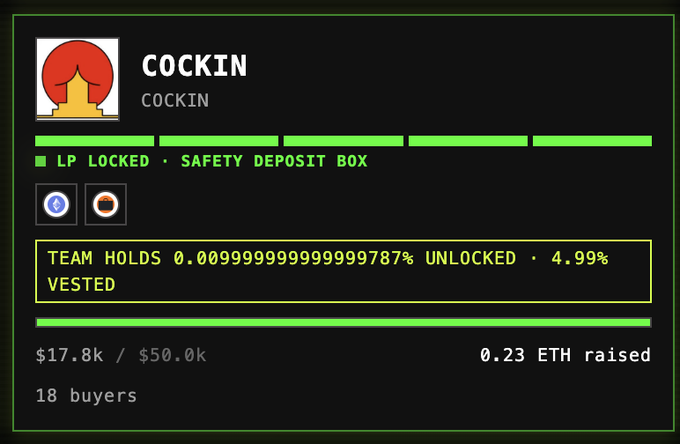A meme about a failed/fake crypto project featuring a token called "COCKIN" with an LP-locked badge and a safety deposit box claim, yet having only raised 0.23 ETH (0.23% of a $50k goal) from 18 buyers, with the absurd detail that the team holds a microscopic 0.00999999999999787% unlocked — implying the creator is incredulous that someone actually invested in such an obviously worthless or scammy token.