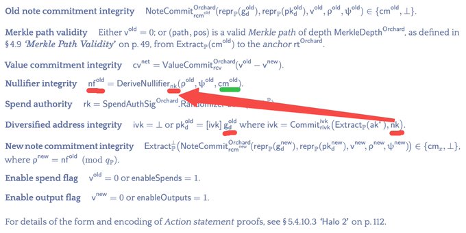 The image shows a code that has been edited, highlighting the vulnerability of the code due to a circuit bug. The code contains multiple lines of text, including a red arrow pointing at a specific line of code. The caption below the image explains that the vulnerability is caused by a circuit bug and how it can be exploited by an attacker.