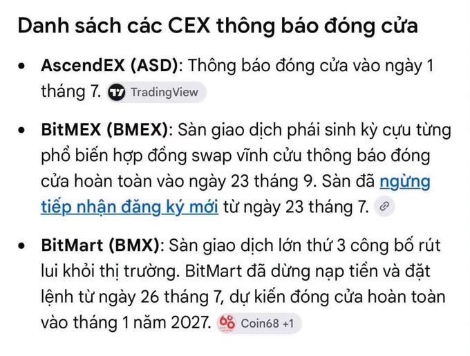 Vietnamese text listing CEXs announcing closure: AscendEX (ASD) closing July 1, BitMEX (BMEX) shutting down perpetual swaps by September 23, and BitMart (BMX) suspending deposits and trading from July 26 with full closure planned for January 2027.