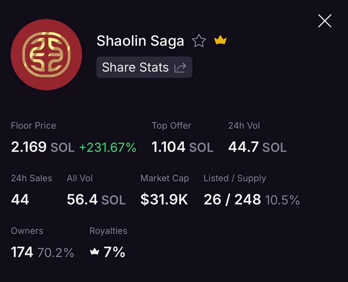 The image shows a screenshot of a trading app's interface with an overview of the data in the top left corner. The main focus is on a table displaying information about solids and their prices, including the price of Bitcoin and other cryptocurrencies. This information helps users understand the value of different coins when buying or selling them.
