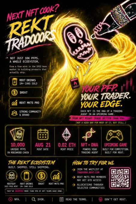 A promotional flyer for 'REKT TRADOOORS' featuring a neon ghost character, advertising 10,000 unique NFTs on the Robinoski chain with a mint date of August 21 at 0.02 ETH.
