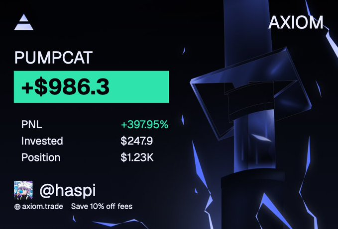 Axiom trade profit screenshot showing PUMPCAT with +$986.3 gain, +397.95% PNL, $247.9 invested, and $1.23K position by @haspi.