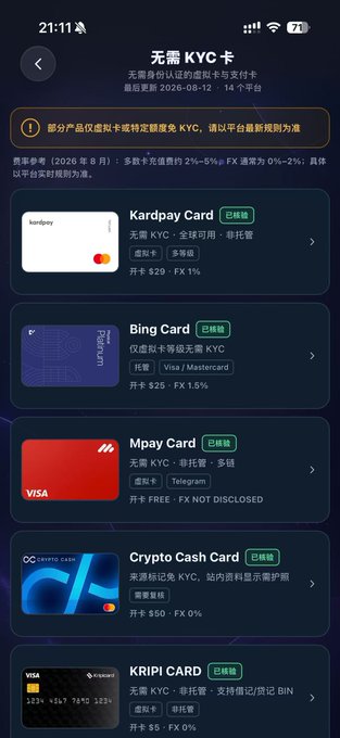 The image displays a curated list of five "No KYC" virtual crypto cards available in China as of August 12, 2026, including Kardpay Card, Bing Card, Mpay Card, Crypto Cash Card, and KRIPI Card, each showing details like card network (Visa/Mastercard), top-up methods, annual fees (开卡费), and FX rates (FX). The interface warns that limits are typically 2%-5% of KYC cards and emphasizes that platform-specific terms apply, aligning with the post's overview of no-KYC Web3 cards highlighting their privacy benefits and trade-offs like lower limits and higher fees.
