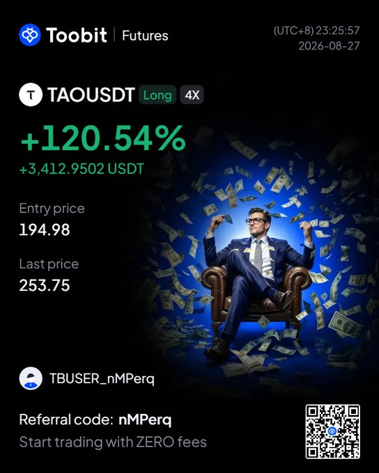 A Toobit Futures promotional image showing a successful TAOUSDT Long position with +120.54% gains (+3,412.9502 USDT), entry price 194.98 and last price 253.75, featuring a man celebrating in falling money with referral code nMPerq.