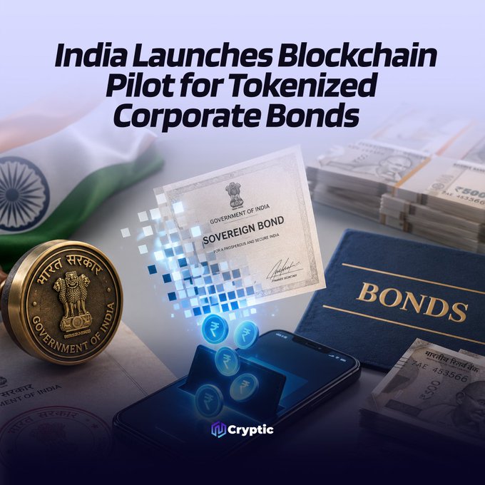 A graphic titled "India Launches Blockchain Pilot for Tokenized Corporate Bonds" features an Indian government sovereign bond certificate transforming into digital pixels above a smartphone displaying rupee coin icons, alongside an Indian flag, a Government of India seal medallion, and physical bond certificates with a "BONDS" booklet, visually representing the digitization of traditional securities through blockchain technology.