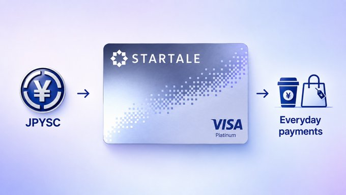 A promotional graphic for the STARTALE Visa Platinum card, showing JPYSC converting to the card for everyday payments.