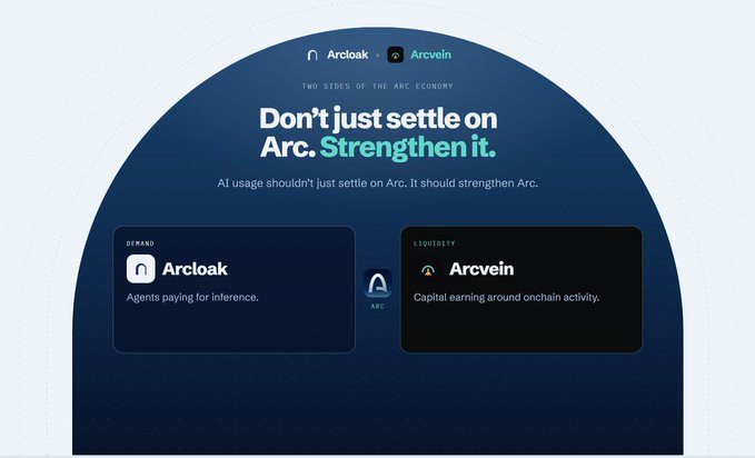 A dark blue promotional graphic reads 'Don't just settle on Arc. Strengthen it.' and describes 'Two sides of the Arc economy' with sections for Arcloak and Arcvein.