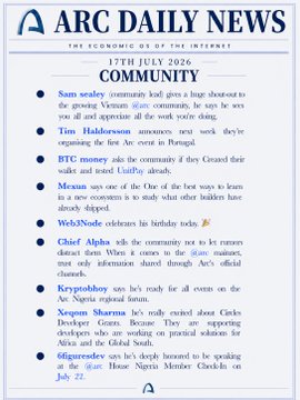 An 'ARC DAILY NEWS' newsletter dated 17th July 2026, Community section, featuring headlines about Sam Sealey, Tim Halldorson, BTC money joining the community, Mexican elections, WelshNode's birthday, Chief Alpha ad campaign, Kryptobros on Agora, Neogem Sharma reporting on Circles Developers, and @figuredev's home Nigeria Member Chronicle.
