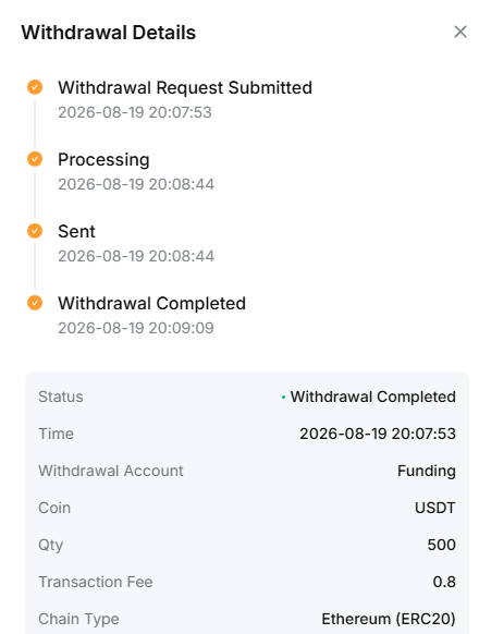 A screenshot of "Withdrawal Details" from Bybit showing a completed withdrawal of 500 USDT via Ethereum (ERC20) with a 0.8 transaction fee, processed in just over 16 minutes from submission (20:07:53 to 20:09:09). The timeline confirms the user's claim of an unauthorized withdrawal, as the funds were moved from their Funding account to an external wallet despite passkey and OTP security being enabled.