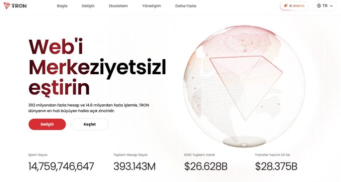 The image shows the TRON homepage featuring the headline "Web'i Merkeziyetsizleştirin" (Decentralize the Web) in Turkish, highlighting that TRON serves over 393 million users with 14.8 million daily transactions. The displayed statistics show 14,759,746,647 total transactions, 393.143M total accounts, $26.628B total staked value, and $28.375B 24-hour transfer volume, supporting the post's claims about TRON's substantial transaction activity and growth.