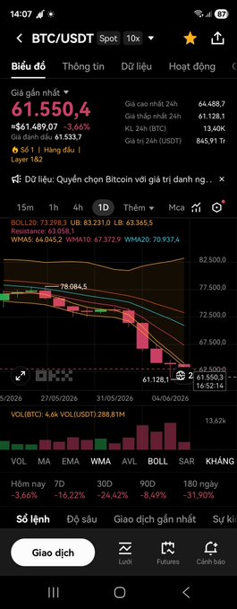 The image shows a screenshot of a Binance trading app's interface, displaying various data points about the cryptocurrency market along with other information like prices and symbols. The background appears to be light brown or tan color. In addition to the main elements on the screen, there is text that provides more context and details related to trading and investment activities within the platform.