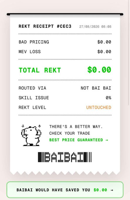 A "REKT RECEIPT #CEC3" dated 27/08/2026 displays $0.00 in bad pricing and MEV losses, totaling "$0.00" with 0% skill issue and "UNTOUCHED" rekt level, confirming the poster's claim of not being rekt—accompanied by a Baibai promo messaging "THERE'S A BETTER WAY. CHECK YOUR TRADE" and a bottom button noting "BAIBAI WOULD HAVE SAVED YOU $0.00."