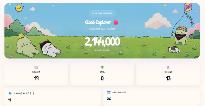 A whimsical "Gloob Explorer" dashboard celebrates 32 days of activity since June 2024 with a Gloob Score of 2,144,000, showing stats of 19 bought, 0 sold, 13 holding, 11 diamond hands, and 52 days holding—perfectly matching the post's celebration of NFT diamond hands with TheGloobs.