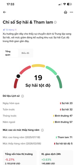 ร้อยทีมรีกล์พรีเมรเมีริมสาม ให้นไป์องยามธัด.