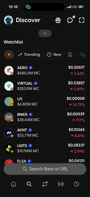 A screenshot of the Base App "Discover" page showing a "Watchlist" with trending cryptocurrencies all in the red, including AERO (-2.62% at $0.50517), VIRTUAL (-5.89%), LFI (-14.72%), BNKR (-7.17%), and AVNT (-8.81%)—perfectly capturing the painful reality of "staring at charts" on launch day. The universal red downward trend across the portfolio visually reinforces the ironic tone of watching losses pile up while exploring the new platform.