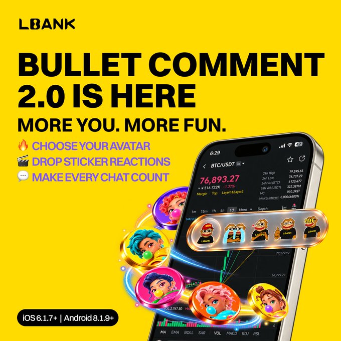 A vibrant yellow promotional ad for LBANK's "Bullet Comment 2.0" feature, featuring a smartphone displaying the BTC/USDT trading chart at $76,893.27 alongside customizable avatar bubbles and sticker reactions (compatible with iOS 6.1.7+ and Android 8.1.9+). The ad highlights three key features: choosing avatars, dropping sticker reactions, and making chats count—directly illustrating the upgraded interactive trading chat experience mentioned in the post.