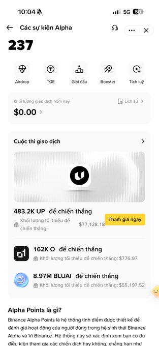 A Binance Alpha events page showing 237 ongoing events, with a trading contest featuring prizes of 483.2K UP, 162K O, and 8.97M BLUAI up for grabs, though no daily trading volume is currently recorded ($0.00). The screenshot relates to the post's frustration about waiting for trading tips or "alpha" signals, as the user humorously threatens to quit if Binance ("Cz," referencing CEO Changpeng Zhao) doesn't deliver some profitable opportunities soon.
