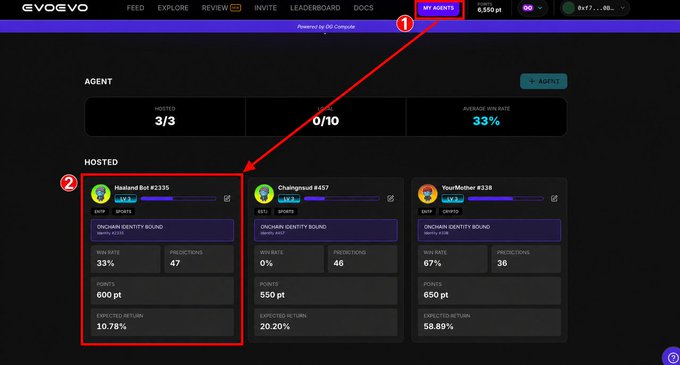 The image shows a dashboard for "EVO/EVO" featuring an "AGENT" tab (highlighted with marker 1) that displays hosted agents (marker 2), including "Hasland Bot #2335" with stats like 33% win rate, 600 points, and 10.78% expected return. This relates to the post about @NeoSoulAI integrating AI agents into the 0G infrastructure, illustrating the platform's agent hosting capabilities with on-chain identity, performance metrics, and crypto points shown for each agent.