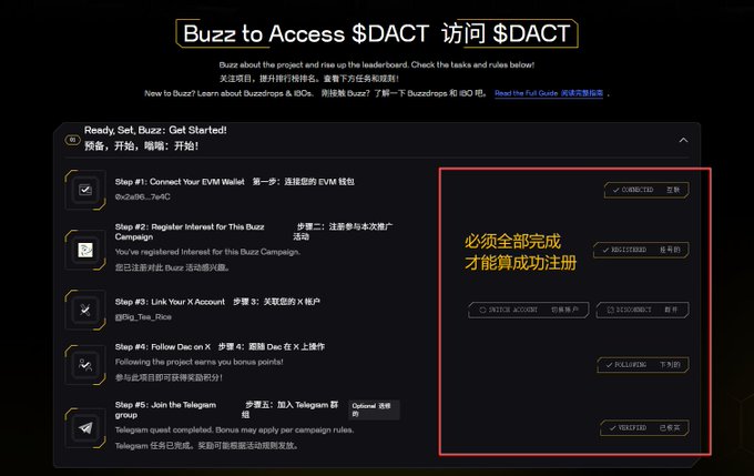 A webpage titled 'Buzz to Access $DACT' shows a 5-step onboarding checklist with tasks like connecting an EVM wallet and joining a Telegram group, with a red box highlighting the requirement that all steps must be completed.