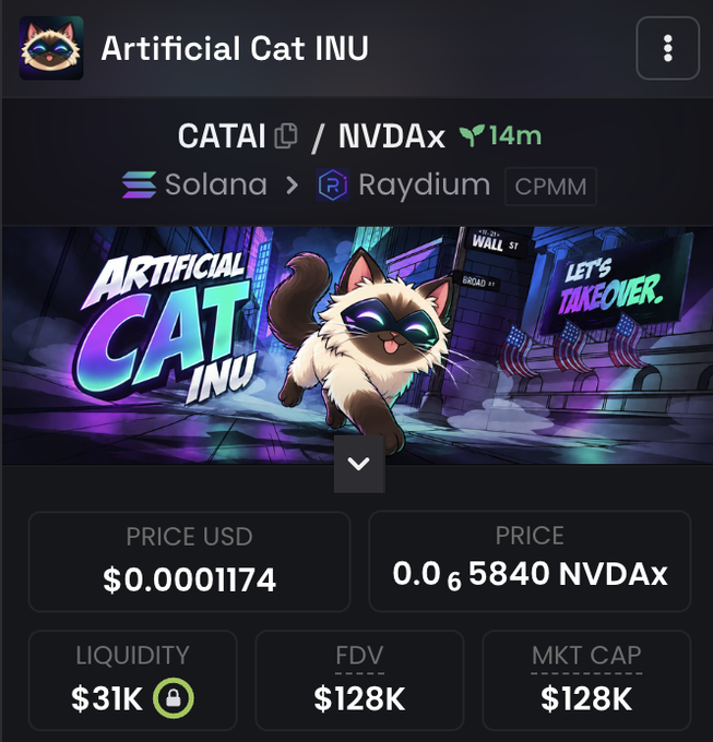 A trading interface displays the "Artificial Cat INU" ($CATAI) token paired with NVDAx on Raydium (Solana), showing a price of $0.0001174 USD, $31K liquidity, and a $128K market cap. The image illustrates the post's call to "ape" into $CATAI, providing the token's contract and current metrics to support the claim of a low-risk, high-potential investment.