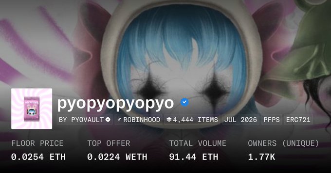 An OpenSea page shows the 'pyopyopyopyo' NFT collection by PYOVAULT on Robinhood, with a floor price of 0.0254 ETH, top offer of 0.0224 wETH, total volume of 91.44 ETH, and 1.77K unique owners.
