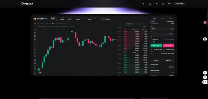 PopDEX platform screenshot displaying a BTC-USDT trading chart at $63,626.00 with green and red candlesticks and an order book interface on the right side.