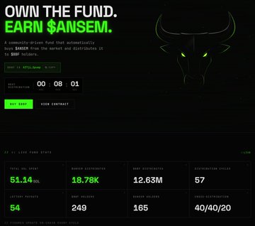 A sleek dark-themed website with neon green accents promoting "OWN THE FUND. EARN $ANSEM," featuring a stylized bull logo and a live token stats dashboard displaying metrics like 51.14% all-time high, 18.78K banner subscribers, 12.63M meme distributed, 57 distribution cycles, 249 total claims, 165 unique claims, and 40/40/20 fee distribution—visualizing the $BBF (Black Bull Fund) project's on-chain performance and its integration with the $ANSEM ecosystem.