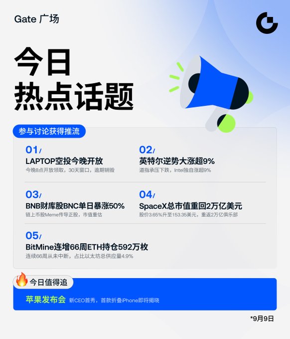 Chinese-language 'Gate 广场' (Gate Square) trending topics page dated *9月9日, highlighting hot topics including BNB stock surge 50%, SpaceX market cap recovery, and BitMine ETH holdings.