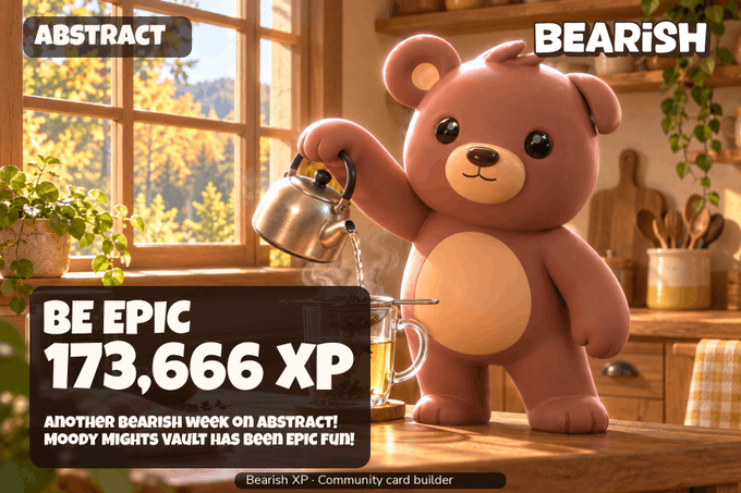 A digital card titled "ABSTRACT BEARISH" featuring a cute brown bear pouring tea in a cozy kitchen, with text "BE EPIC 173,666 XP" and the caption "Another Bearish week on Abstract! Moody Mights Vault has been Epic Fun!"