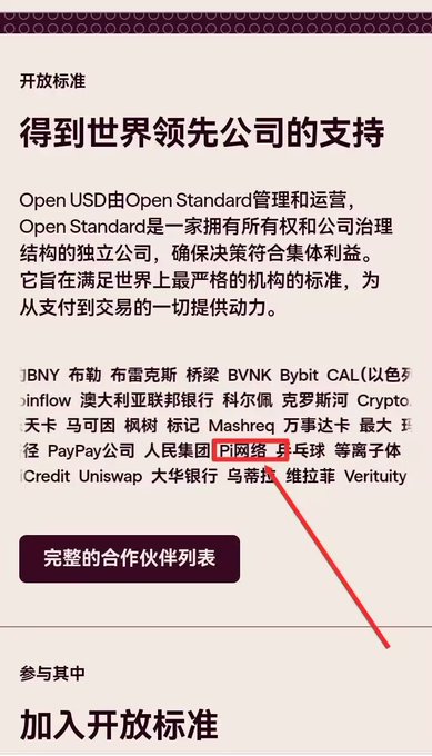 A Chinese-language screenshot from the Open Standard website lists its corporate partners, with "Pi网络" (Pi Network) highlighted and circled among names like BNY Mellon, Barclays, and Mastercard. The image visually reinforces the post's argument by showing Pi Network's inclusion in the partner list, supporting the claim of a partnership between Open USD and Pi.