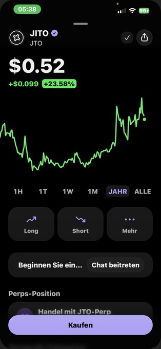 A black smartphone screen displaying a stock graph, with several options for data points including "2", "5", "52", "57", and "62". The phrase "200% short jto verpasst" stands out on this display.