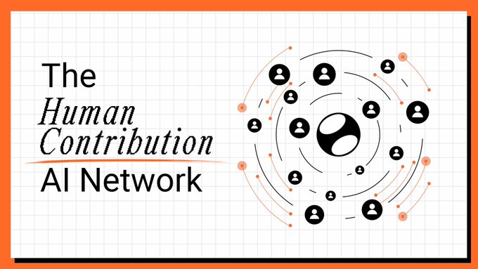 Perceptron Network graphic titled 'The Human Contribution AI Network' showing person icons orbiting a central sphere in a network diagram.