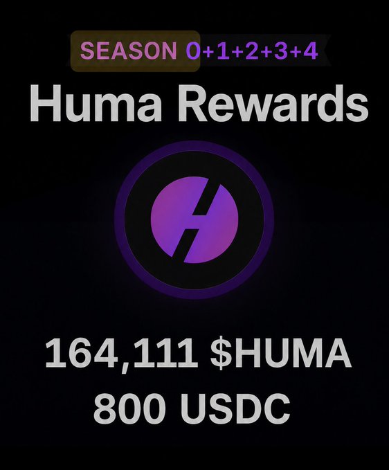 The image features a poster for Huma Rewards, which is an advertisement promoting a rewards program for users of Huma Finance. The poster displays a purple circle with a black dot inside, accompanied by text that reads "Huma rewards Season 0+1-2+3+4". Below the poster, there's a block of text providing information about the rewards program and how to join it.